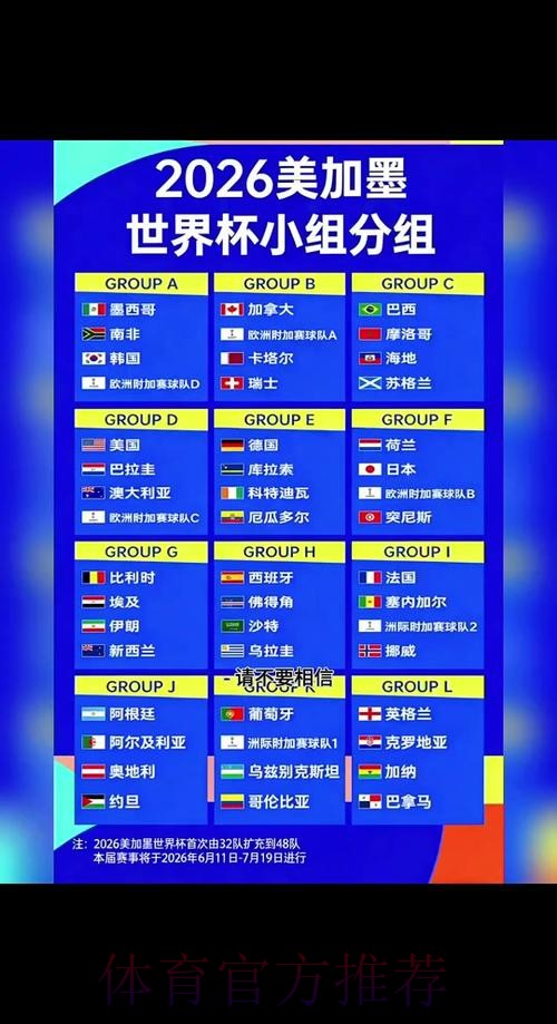 2026世界杯竞猜安全指南